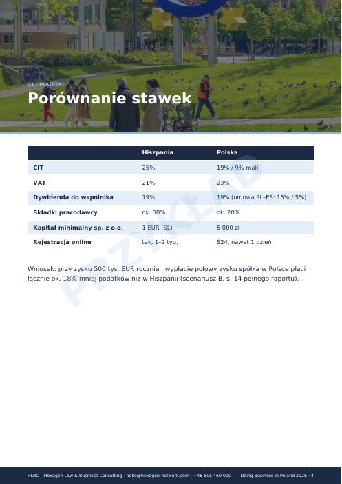 Przykładowa strona 2 raportu